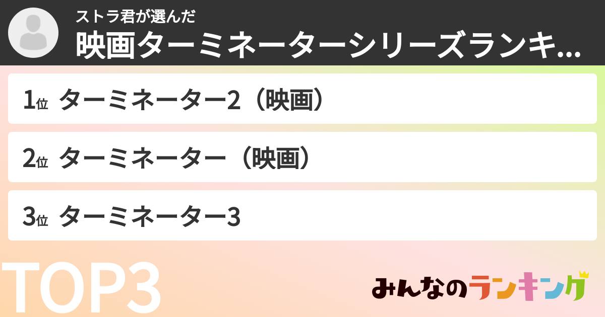 ストラ君さんの「映画ターミネーターシリーズランキング」