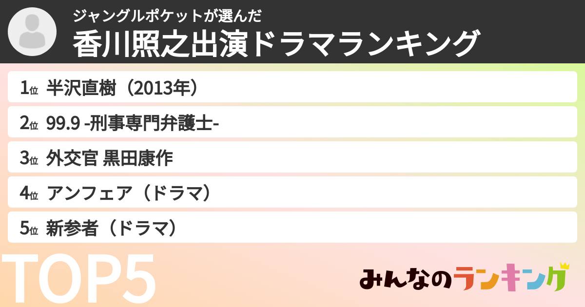 ジャングルポケットさんの「香川照之出演ドラマランキング」
