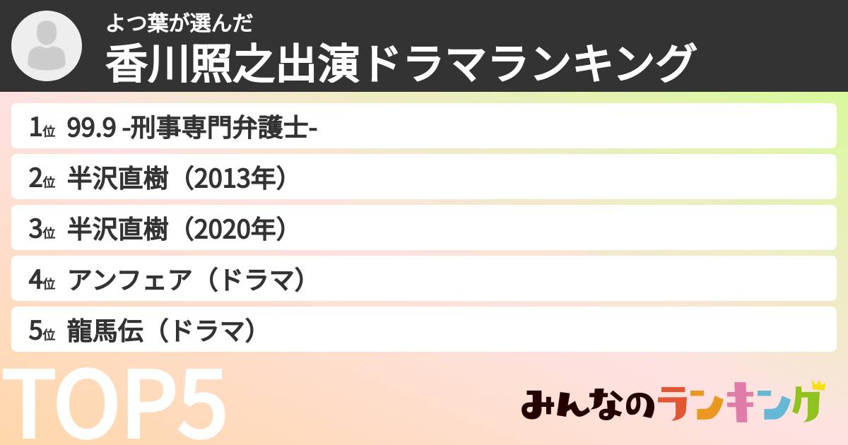 よつ葉さんの「香川照之出演ドラマランキング」