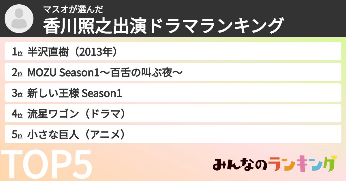 マスオさんの「香川照之出演ドラマランキング」