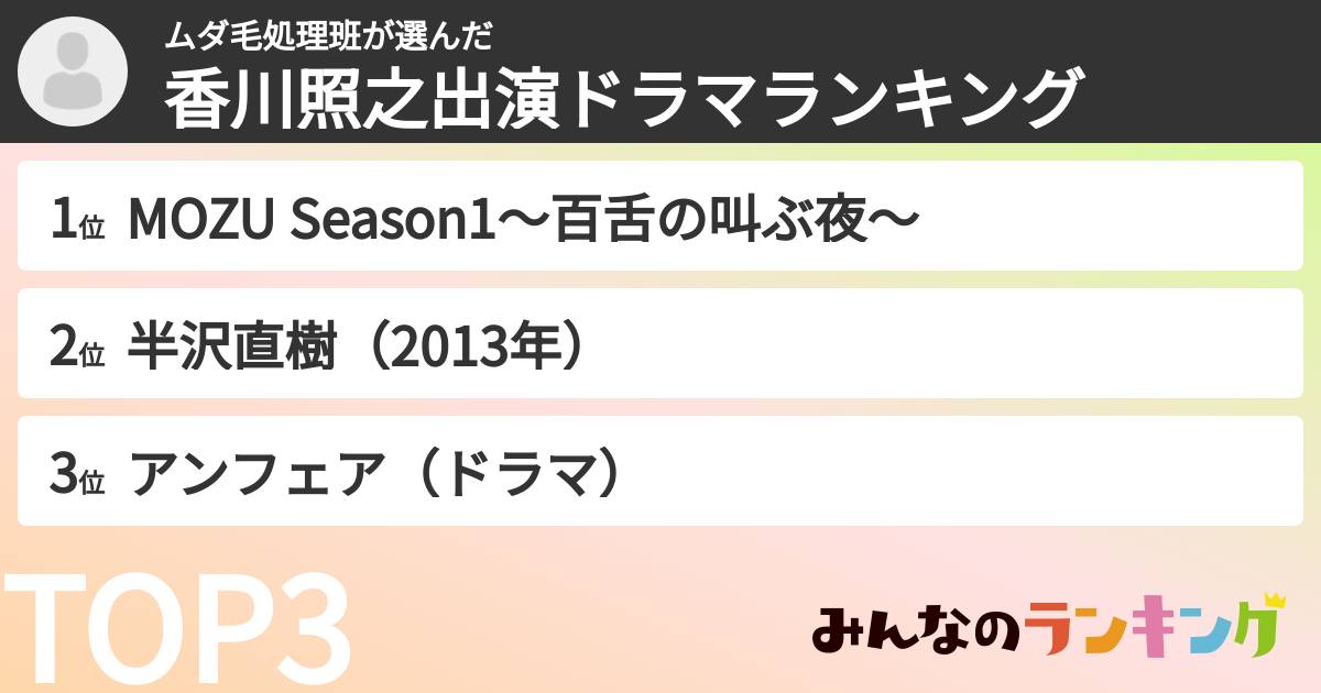 ムダ毛処理班さんの「香川照之出演ドラマランキング」
