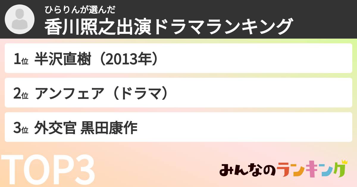 ひらりんさんの「香川照之出演ドラマランキング」