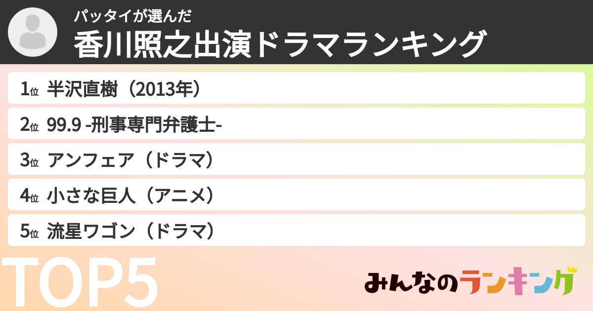 パッタイさんの「香川照之出演ドラマランキング」