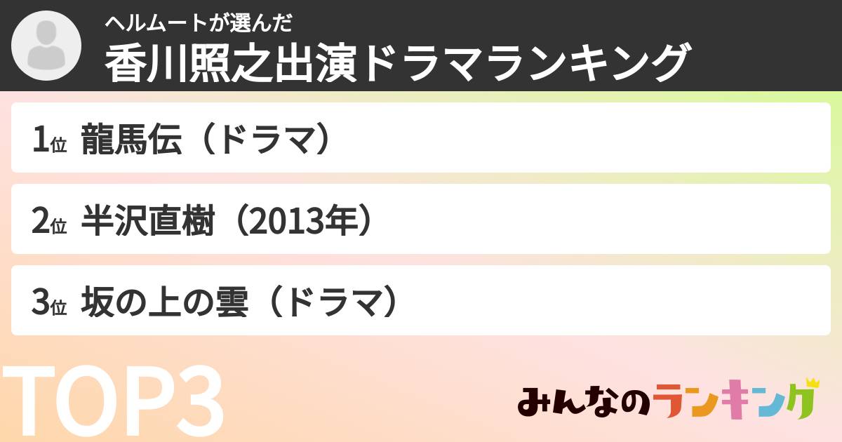 ヘルムートさんの「香川照之出演ドラマランキング」