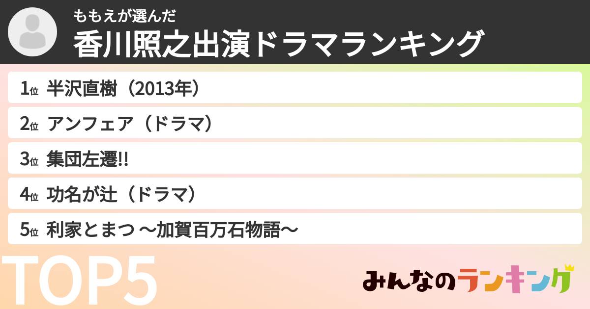 ももえさんの「香川照之出演ドラマランキング」