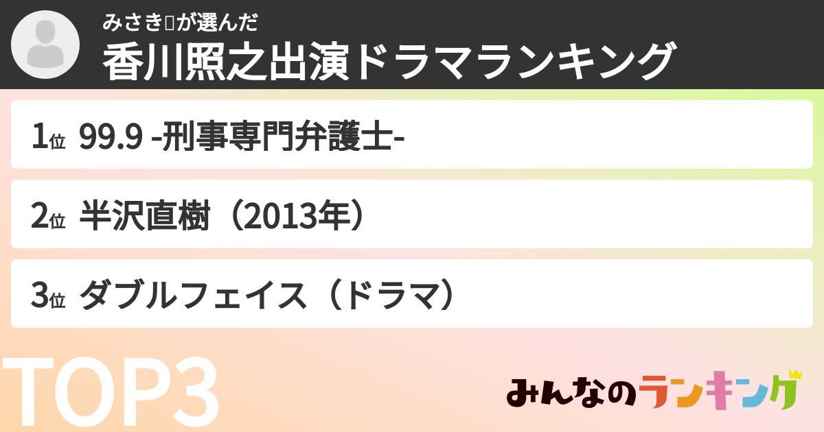 みさき🌛さんの「香川照之出演ドラマランキング」