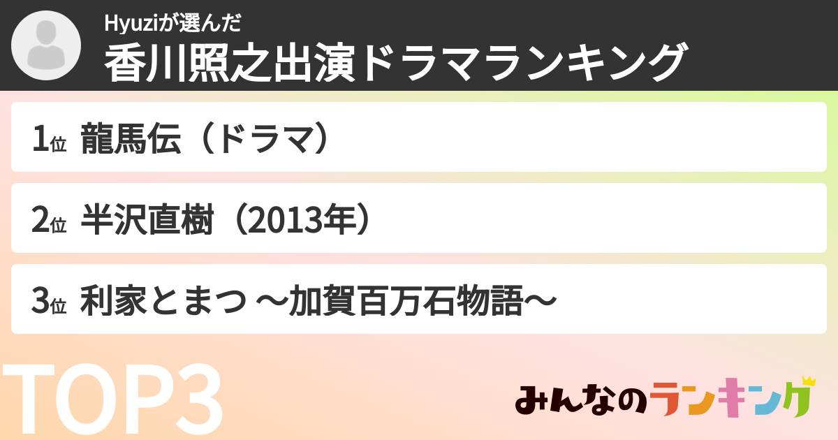 Hyuziさんの「香川照之出演ドラマランキング」