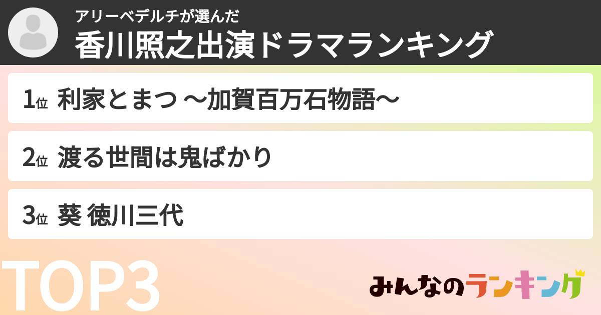 アリーベデルチさんの「香川照之出演ドラマランキング」
