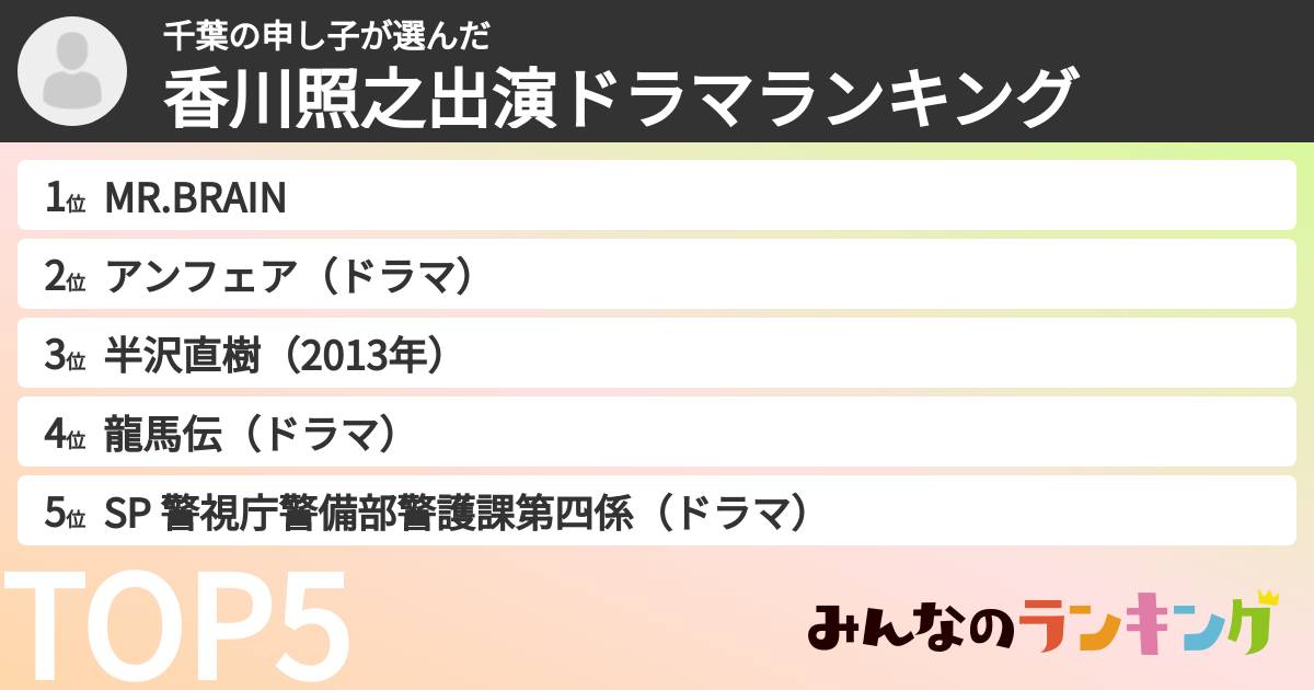 千葉の申し子さんの「香川照之出演ドラマランキング」