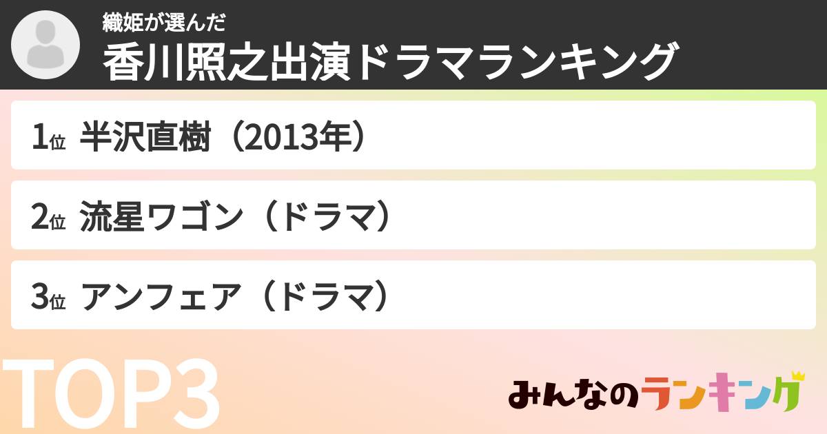 織姫さんの「香川照之出演ドラマランキング」
