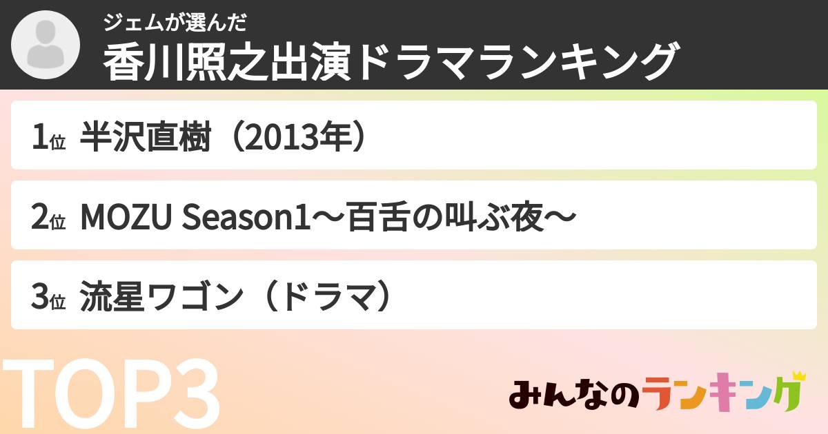 ジェムさんの「香川照之出演ドラマランキング」