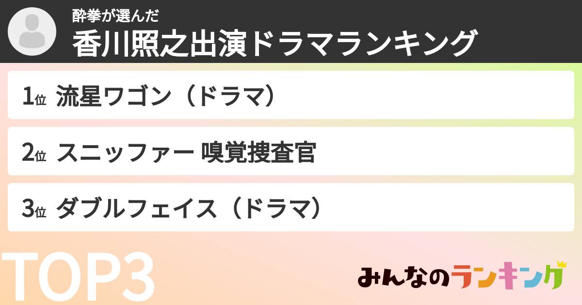 酔拳さんの「香川照之出演ドラマランキング」