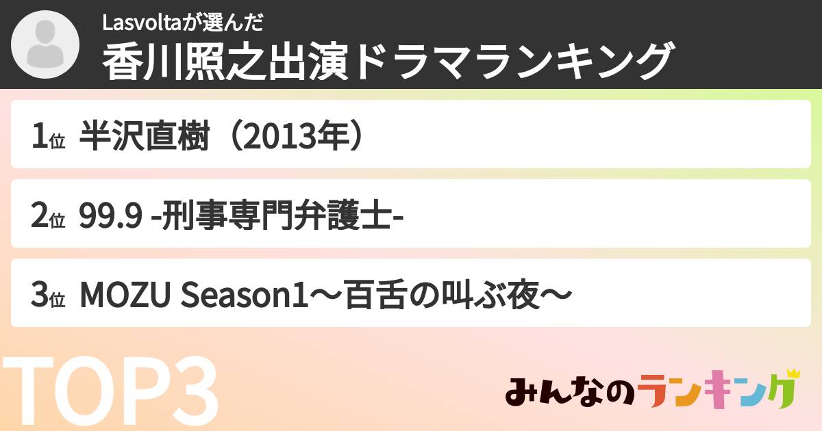 Lasvoltaさんの「香川照之出演ドラマランキング」