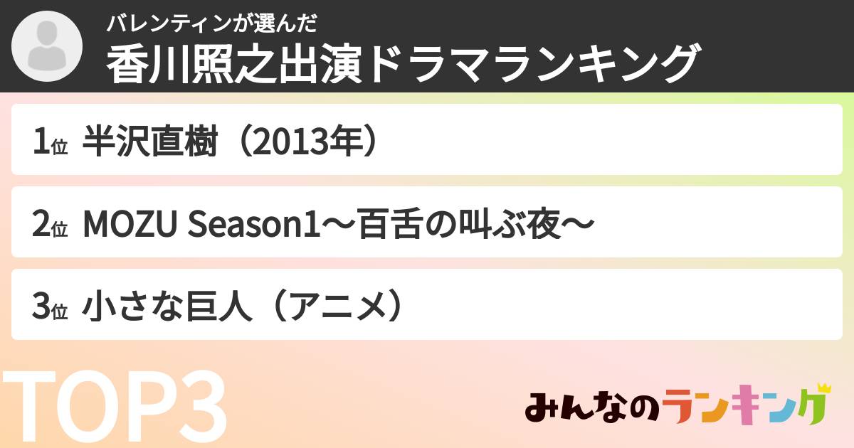 バレンティンさんの「香川照之出演ドラマランキング」