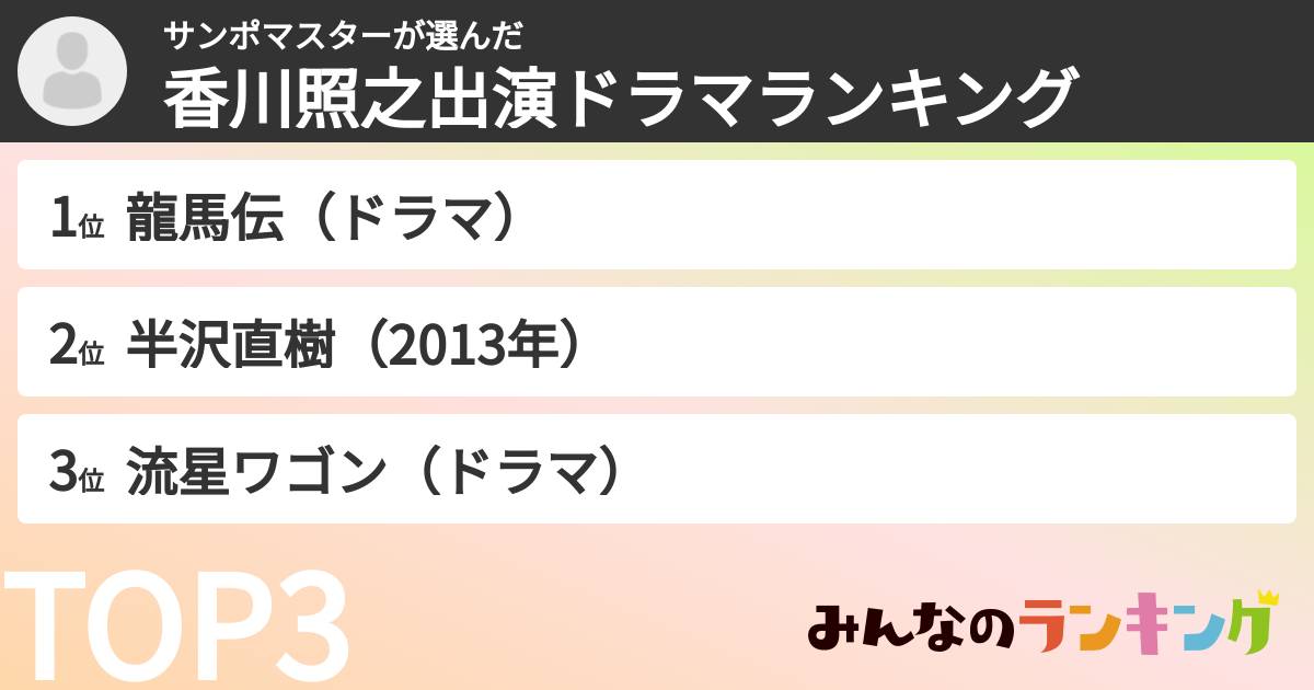 サンポマスターさんの「香川照之出演ドラマランキング」