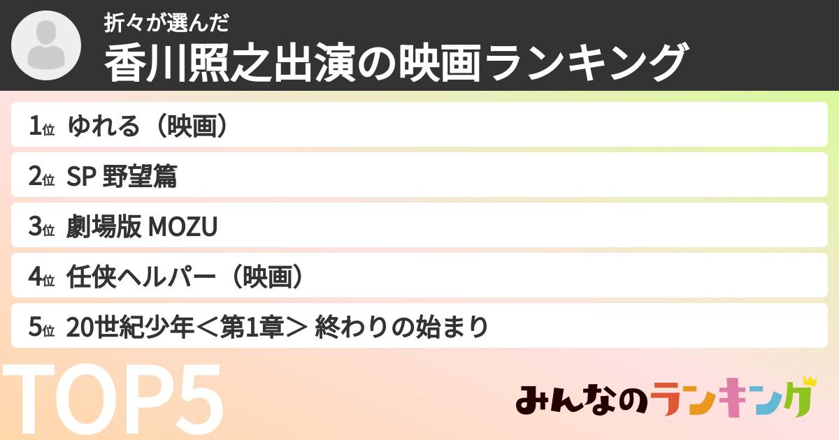 折々さんの「香川照之出演の映画ランキング」