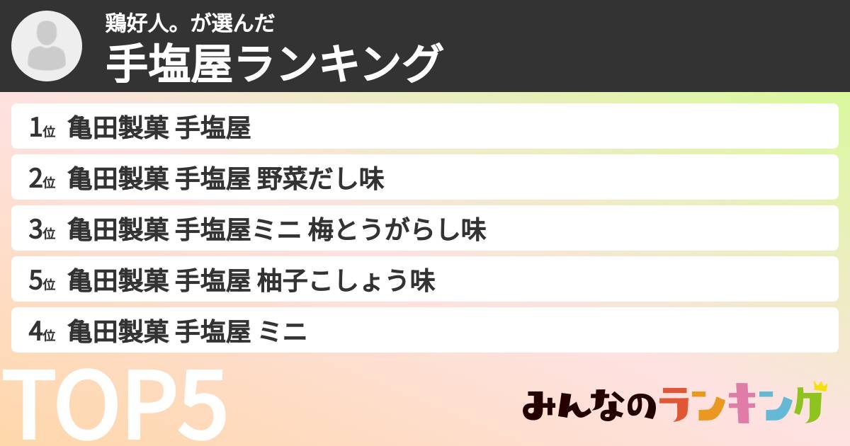 鶏好人。さんの「手塩屋ランキング」