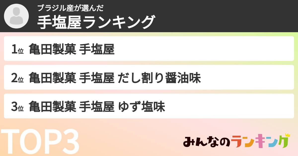 ブラジル産さんの「手塩屋ランキング」