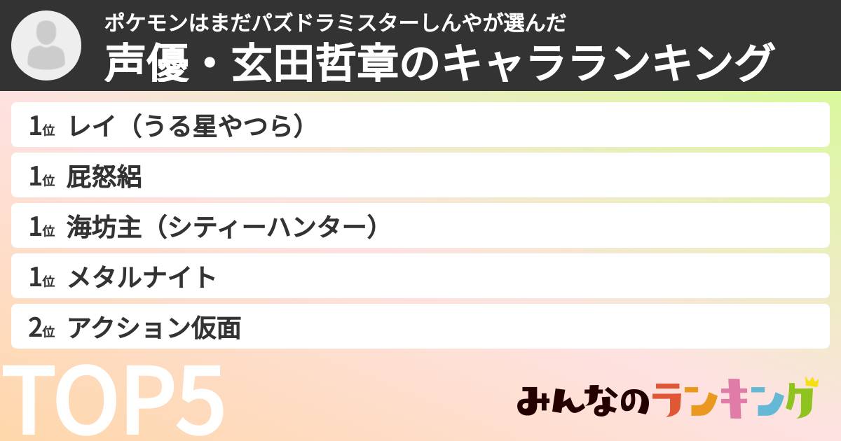 ポケモンはまだパズドラミスターしんやさんの「声優・玄田哲章のキャラランキング」