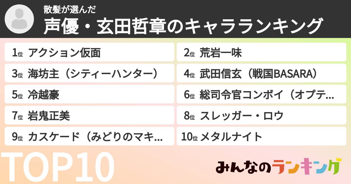 散髪さんの「声優・玄田哲章のキャラランキング」