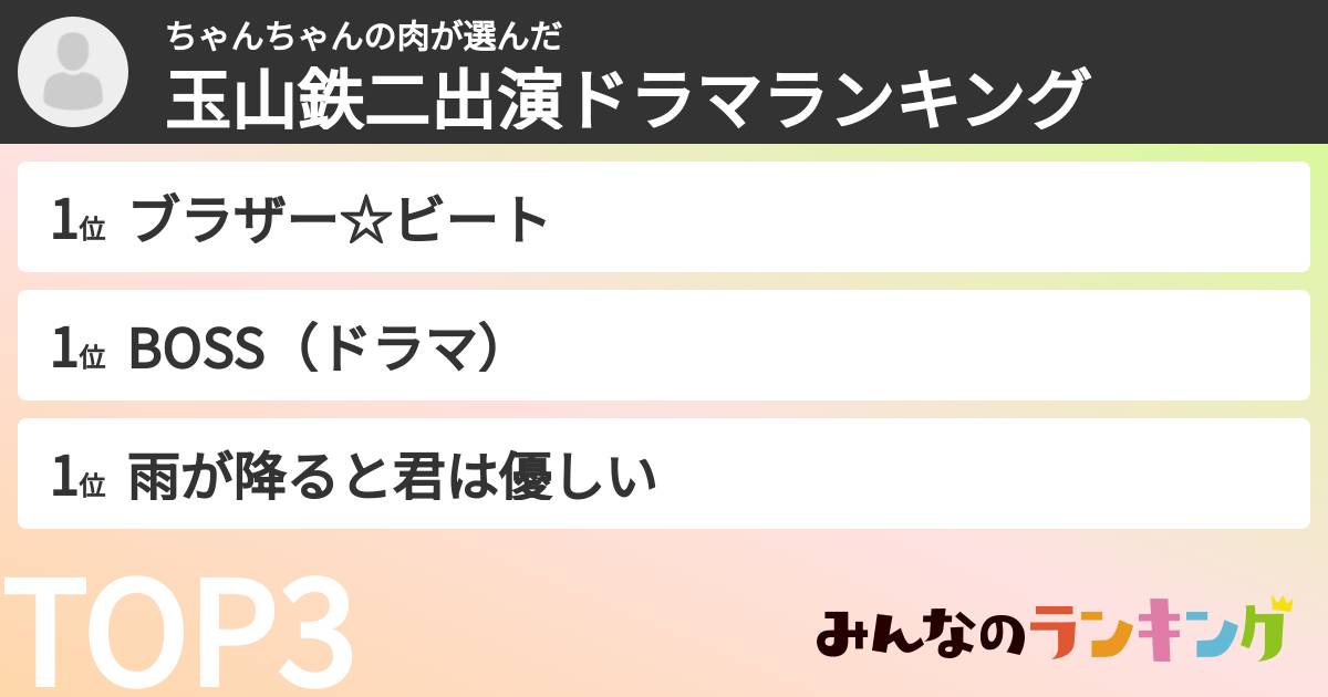 ちゃんちゃんの肉さんの「玉山鉄二出演ドラマランキング」