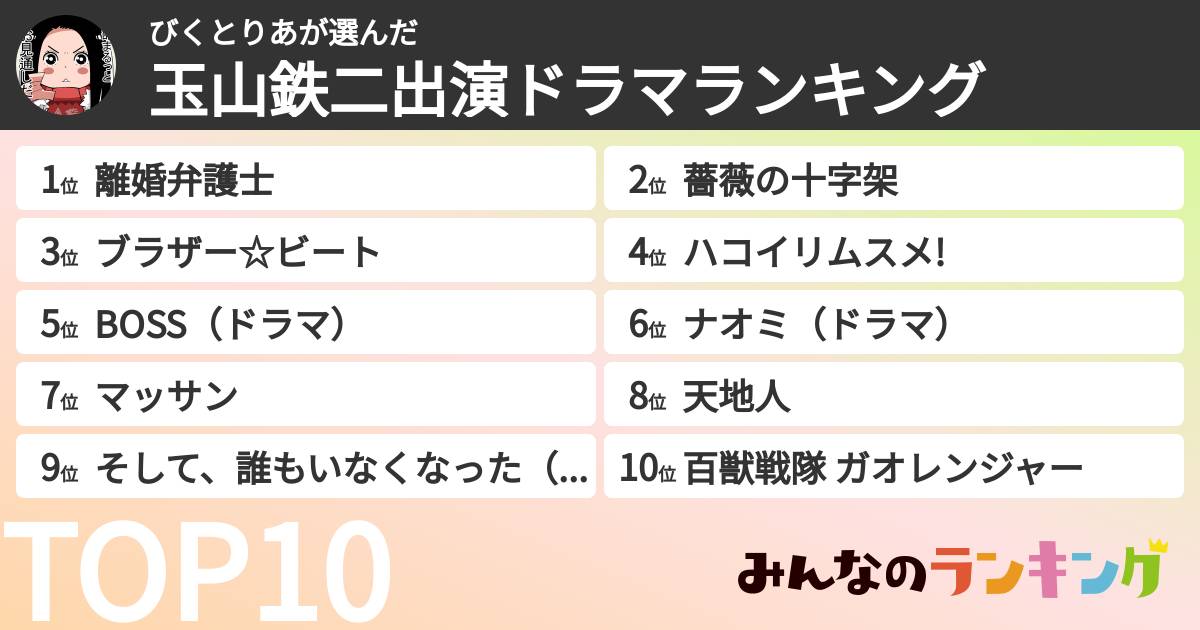 びくとりあさんの「玉山鉄二出演ドラマランキング」
