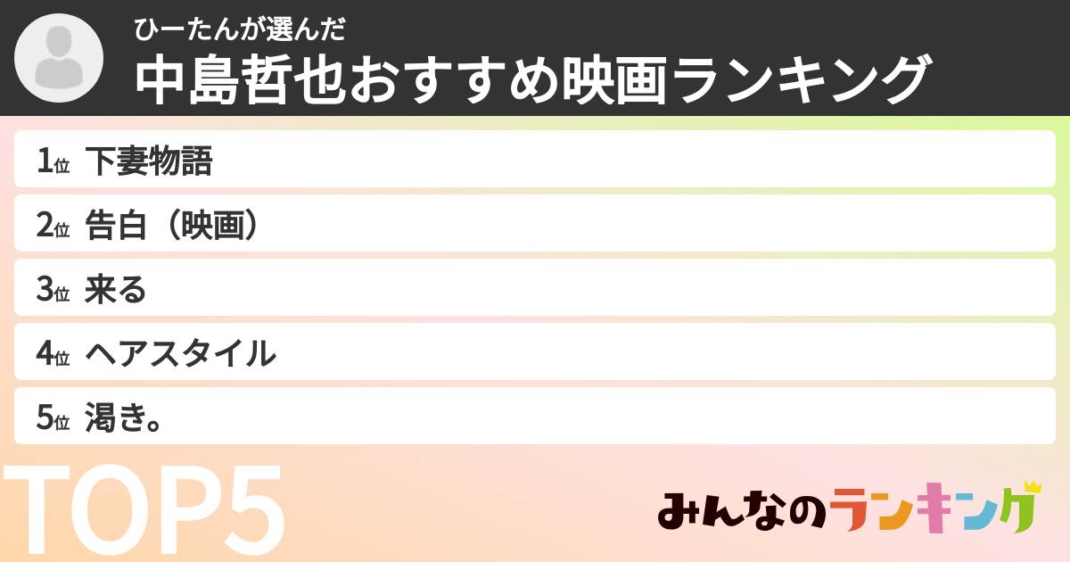 ひーたんさんの「中島哲也おすすめ映画ランキング」