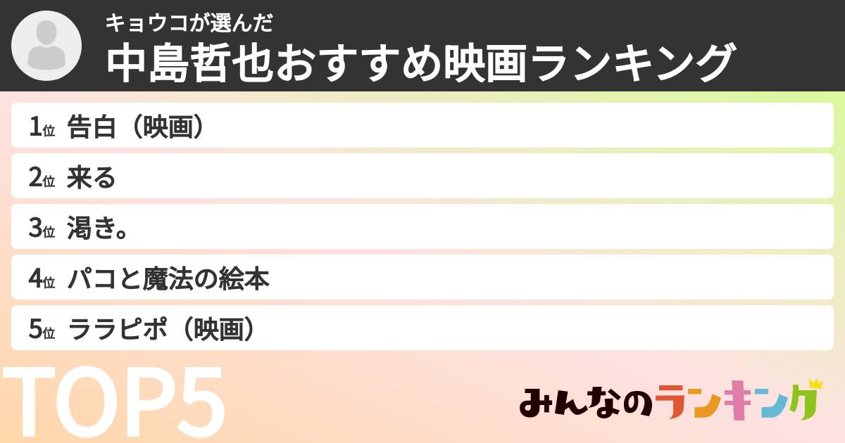 キョウコさんの「中島哲也おすすめ映画ランキング」