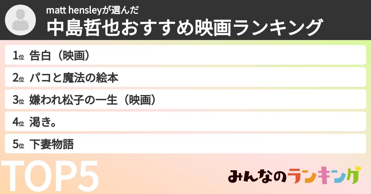 matt hensleyさんの「中島哲也おすすめ映画ランキング」