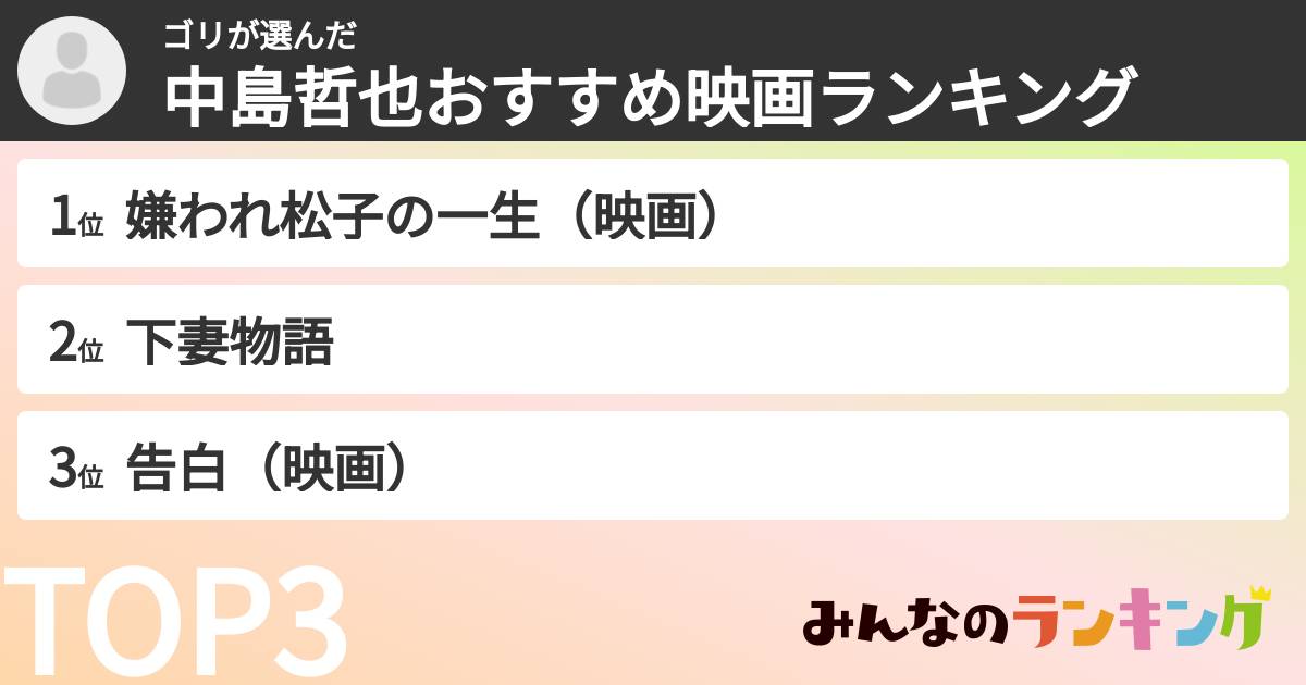 ゴリさんの「中島哲也おすすめ映画ランキング」