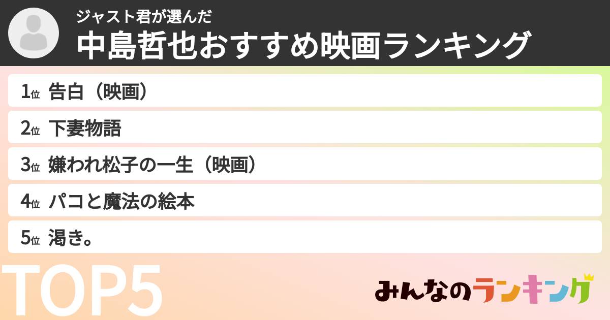 ジャスト君さんの「中島哲也おすすめ映画ランキング」