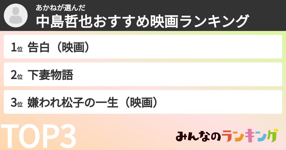 あかねさんの「中島哲也おすすめ映画ランキング」