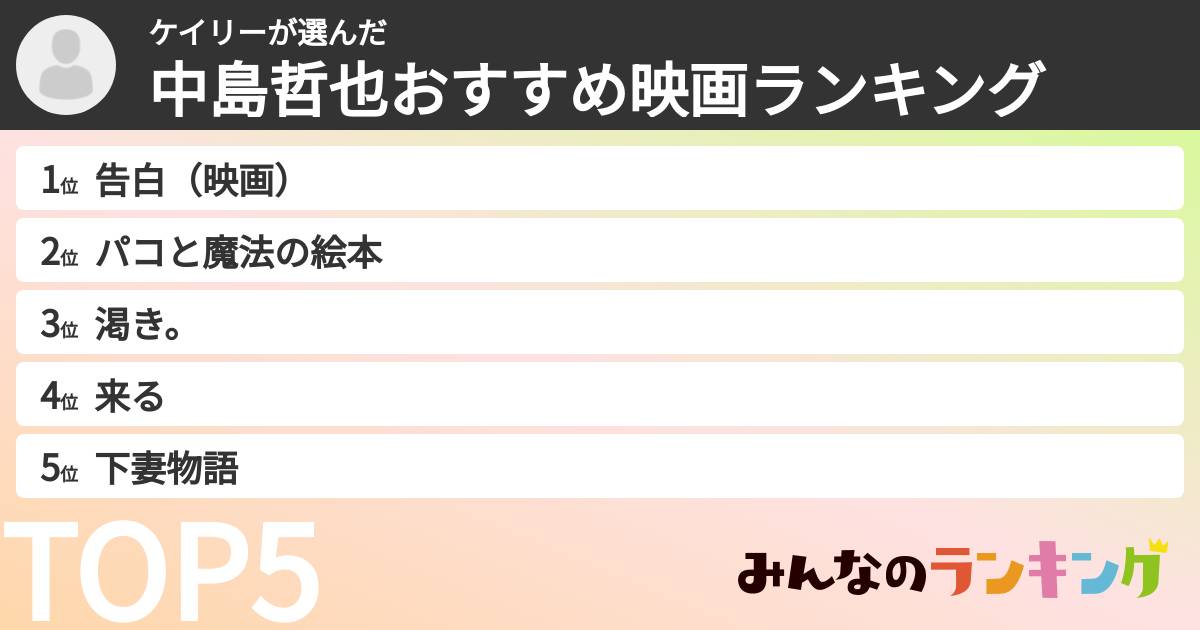 ケイリーさんの「中島哲也おすすめ映画ランキング」