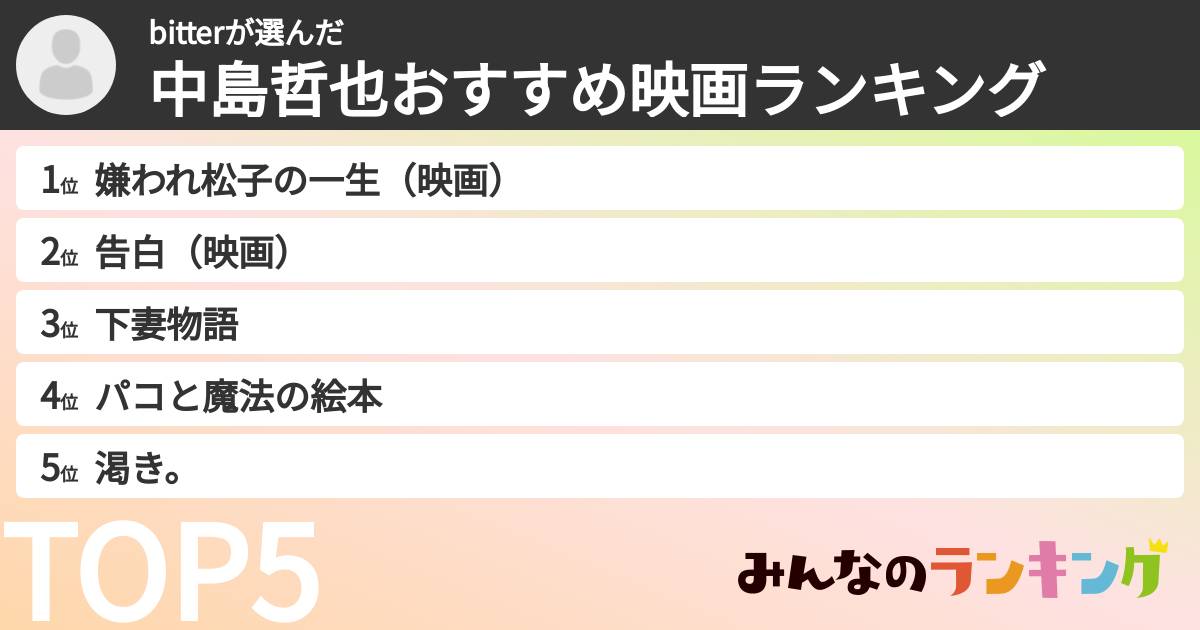 bitterさんの「中島哲也おすすめ映画ランキング」