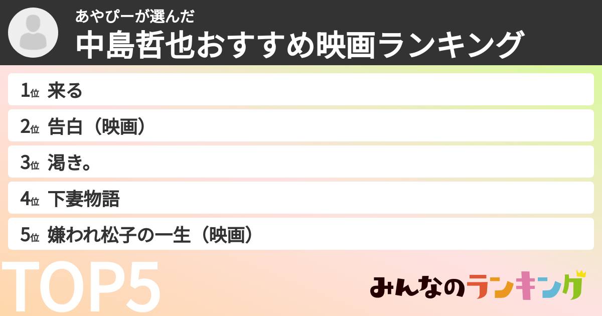 あやぴーさんの「中島哲也おすすめ映画ランキング」