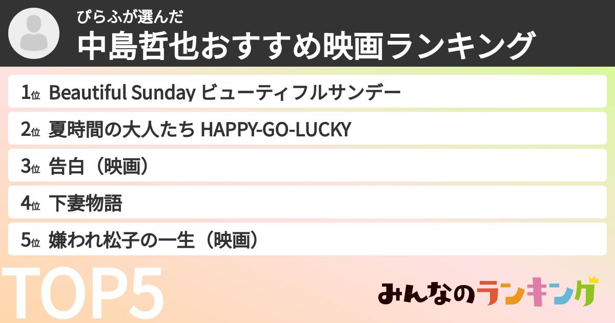 ぴらふさんの「中島哲也おすすめ映画ランキング」
