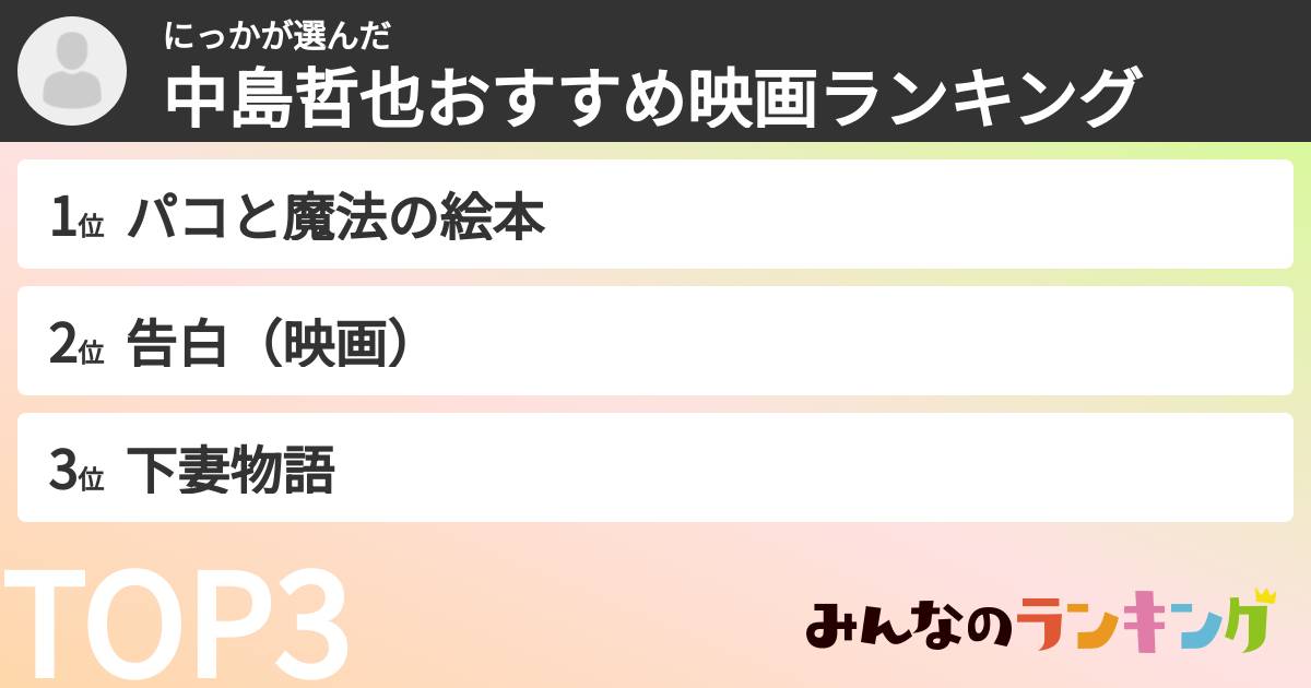にっかさんの「中島哲也おすすめ映画ランキング」