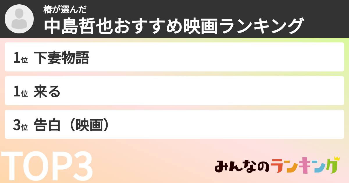 椿さんの「中島哲也おすすめ映画ランキング」