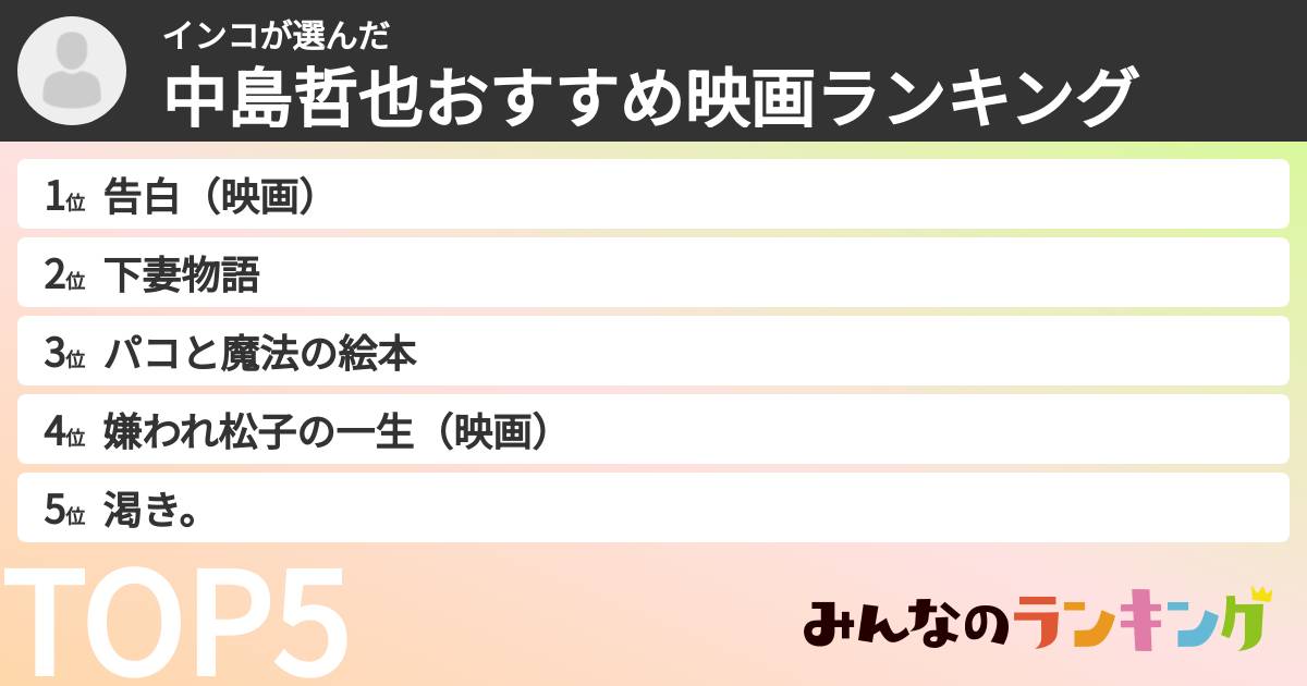 インコさんの「中島哲也おすすめ映画ランキング」