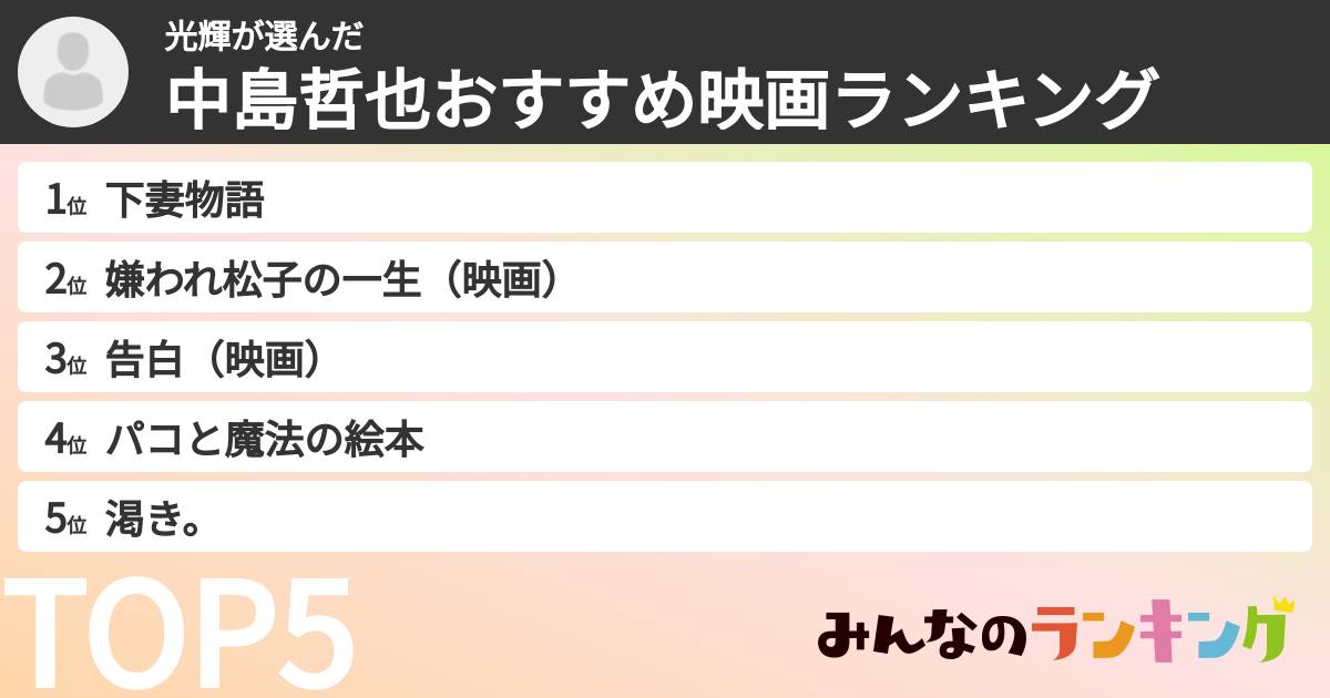 光輝さんの「中島哲也おすすめ映画ランキング」