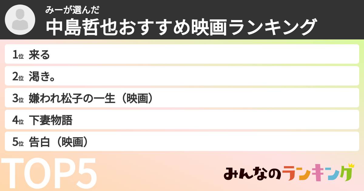 みーさんの「中島哲也おすすめ映画ランキング」