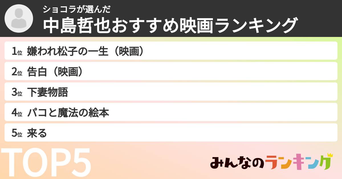 ショコラさんの「中島哲也おすすめ映画ランキング」