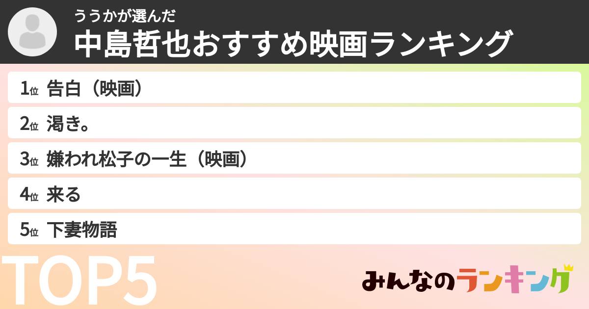 ううかさんの「中島哲也おすすめ映画ランキング」