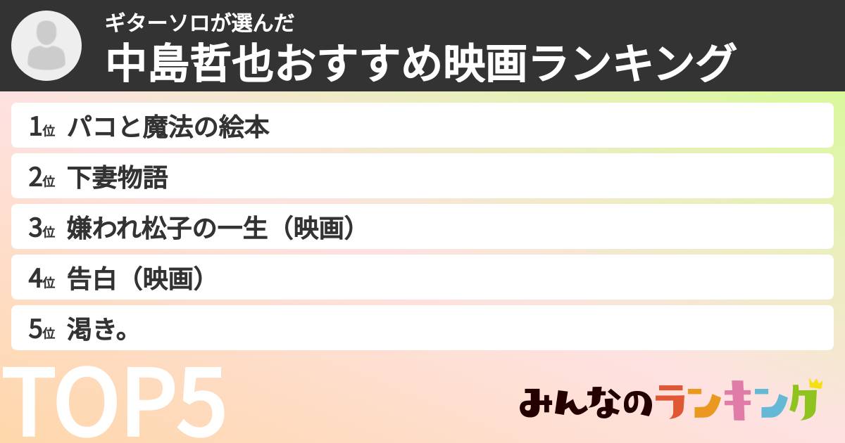 ギターソロさんの「中島哲也おすすめ映画ランキング」