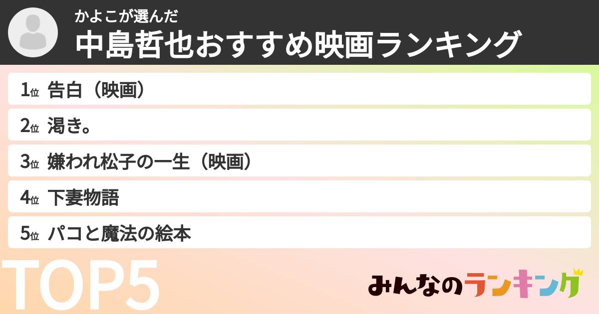 かよこさんの「中島哲也おすすめ映画ランキング」