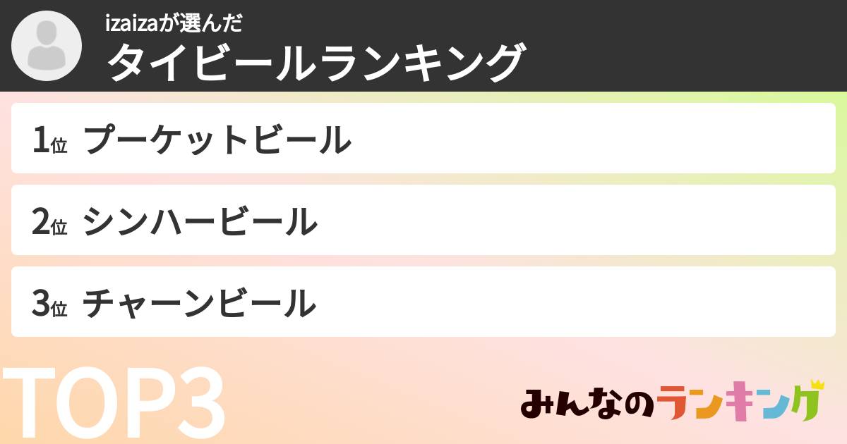 izaizaさんの「タイビールランキング」