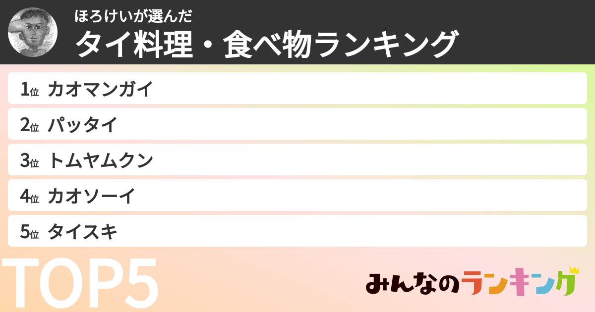 ほろけいさんの「タイ料理・食べ物ランキング」