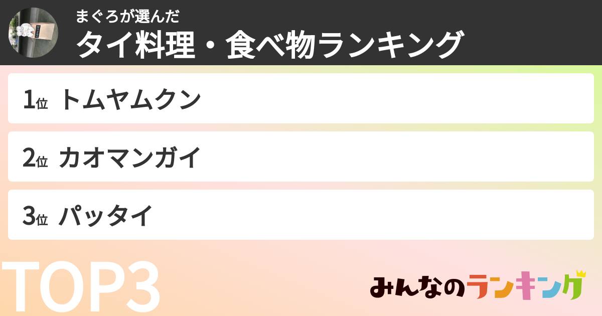 まぐろさんの「タイ料理・食べ物ランキング」