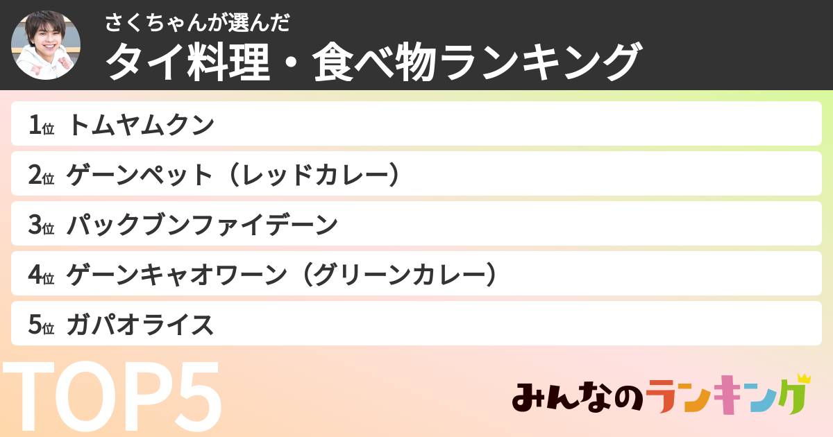 さくちゃんさんの「タイ料理・食べ物ランキング」