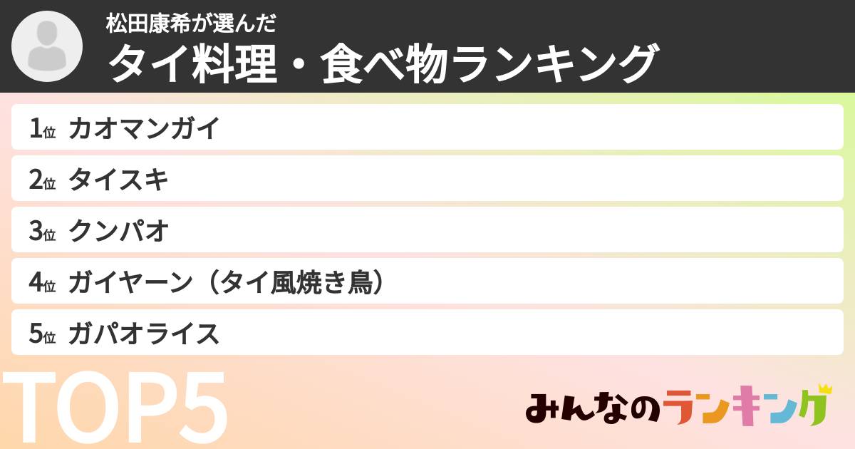 松田康希さんの「タイ料理・食べ物ランキング」